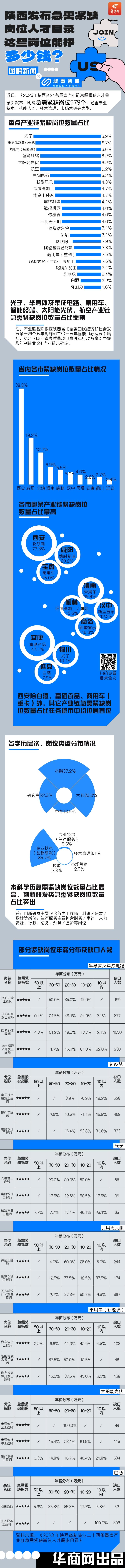 副本_简约手绘创意企业招聘长图海报__2023-12-05+16_55_15.jpeg