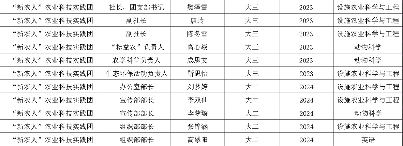 20251209092225426-88-db6fe.png_scale.png 20251209092225426-88-db6fe.png_scale.png